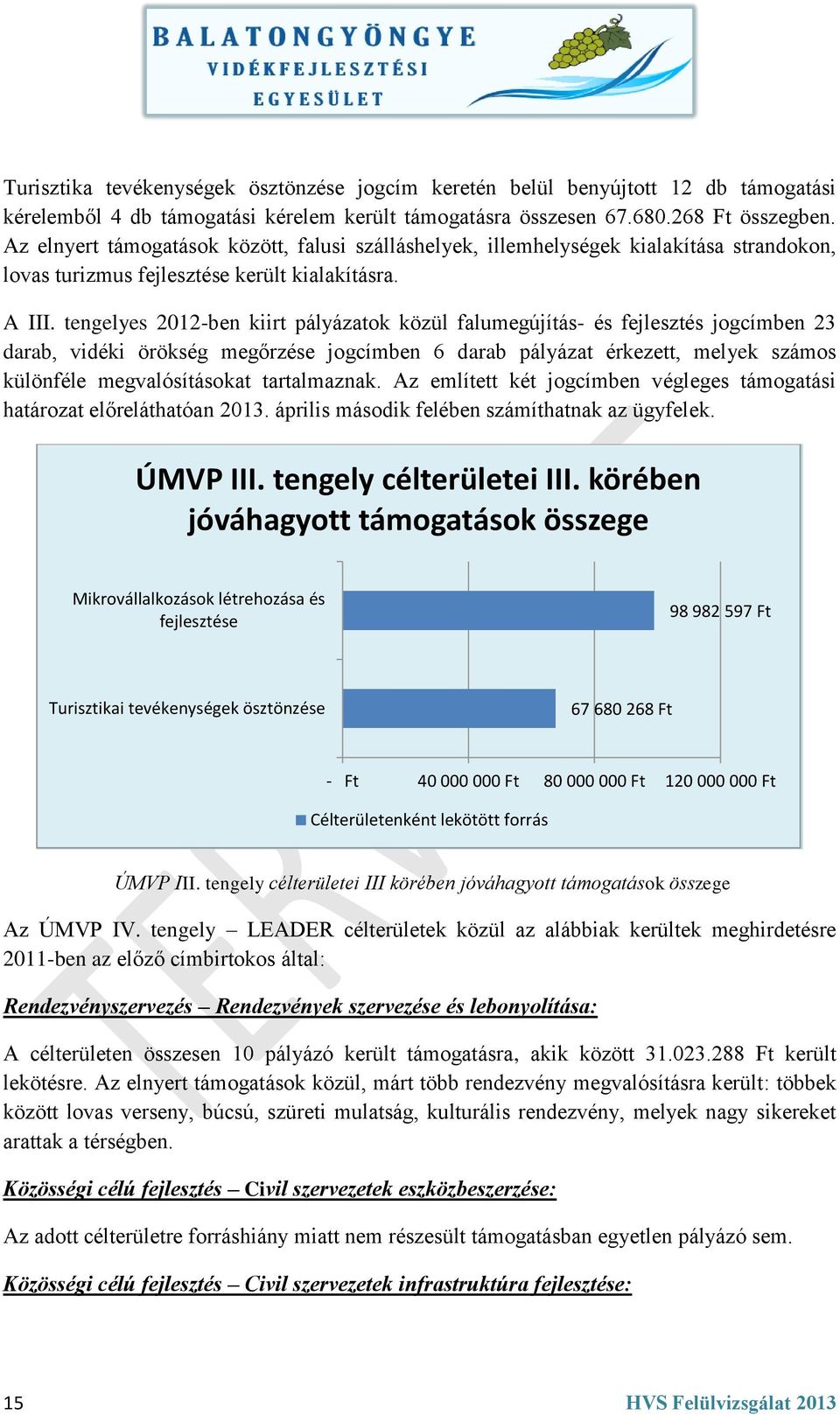 tengelyes 2012-ben kiirt pályázatok közül falumegújítás- és fejlesztés jogcímben 23 darab, vidéki örökség megőrzése jogcímben 6 darab pályázat érkezett, melyek számos különféle megvalósításokat