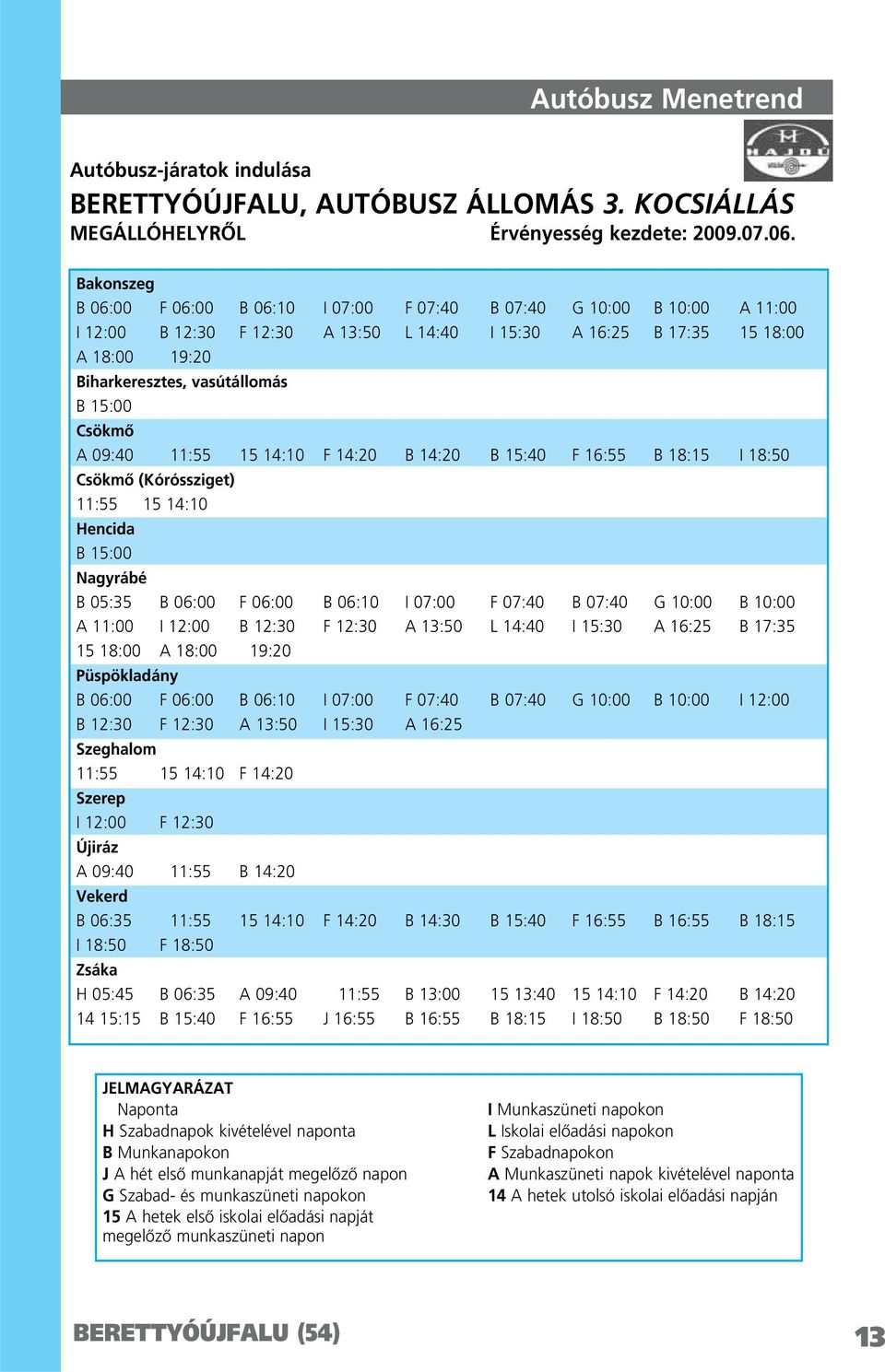 15:00 Csökmô A 09:40 11:55 15 14:10 F 14:20 B 14:20 B 15:40 F 16:55 B 18:15 I 18:50 Csökmô (Kóróssziget) 11:55 15 14:10 Hencida B 15:00 Nagyrábé B 05:35 B 06:00 F 06:00 B 06:10 I 07:00 F 07:40 B