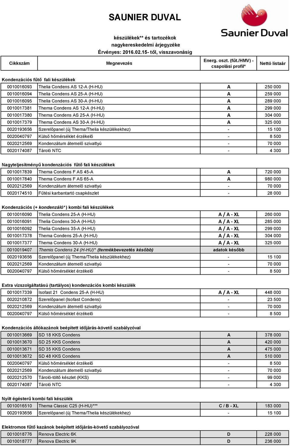 0010017839 Thema Condens F AS 45-A A 720 000 0010017840 Thema Condens F AS 65-A A 980 000 0020174510 Fűtési karbantartó csapkészlet - 28 000 Kondenzációs (+ kondenzáló* ) kombi fali készülékek