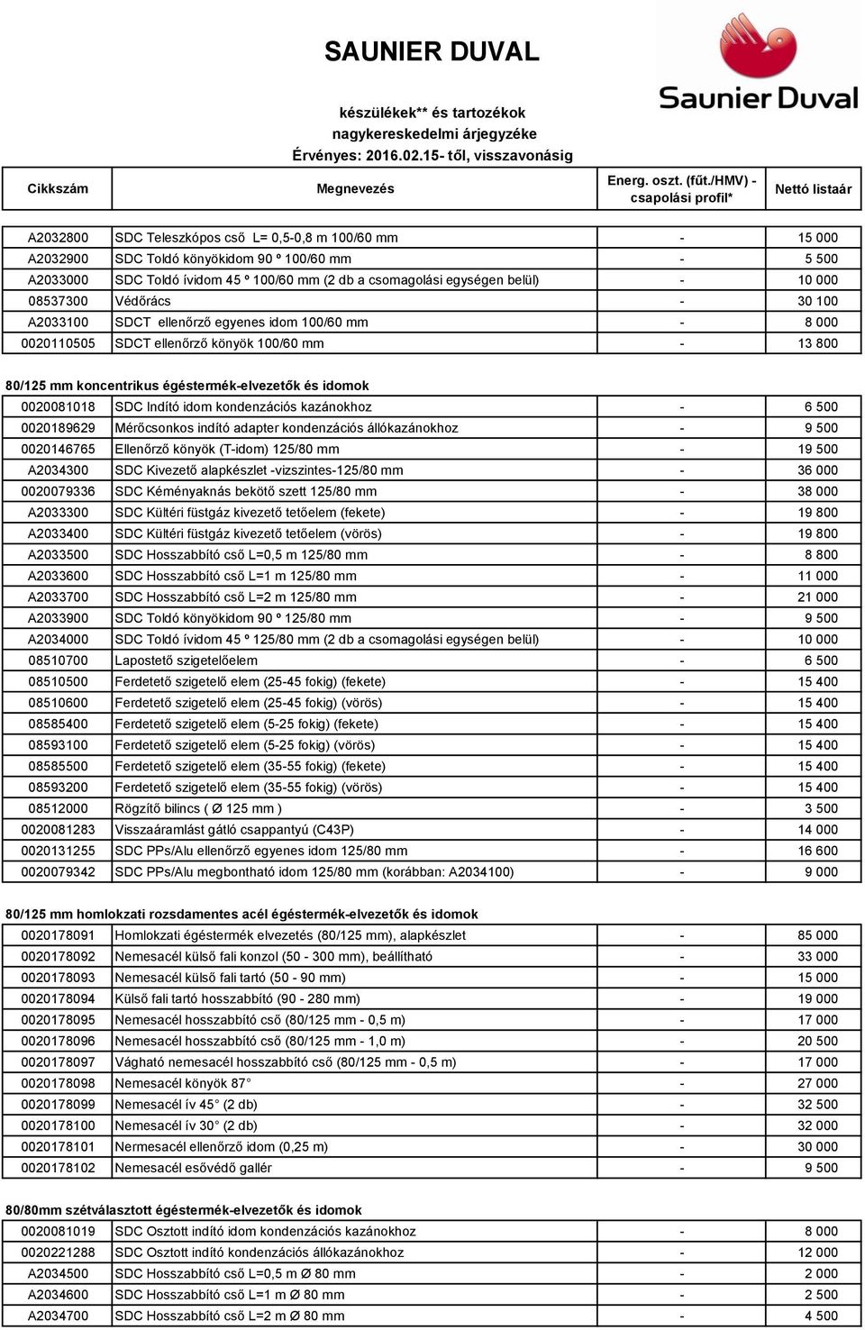 SDC Indító idom kondenzációs kazánokhoz - 6 500 0020189629 Mérőcsonkos indító adapter kondenzációs állókazánokhoz - 9 500 0020146765 Ellenőrző könyök (T-idom) 125/80 mm - 19 500 A2034300 SDC Kivezető