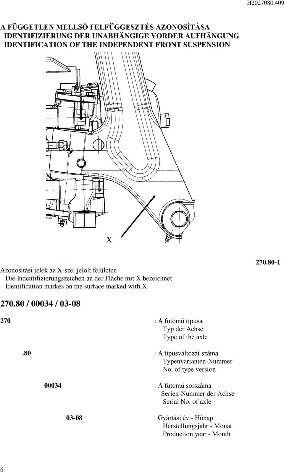 Azonosítási jelek az X-szel jelölt felületen Die Indentifizierungszeichen an der Fläche mit X bezeichnet Identification markes on the surface marked