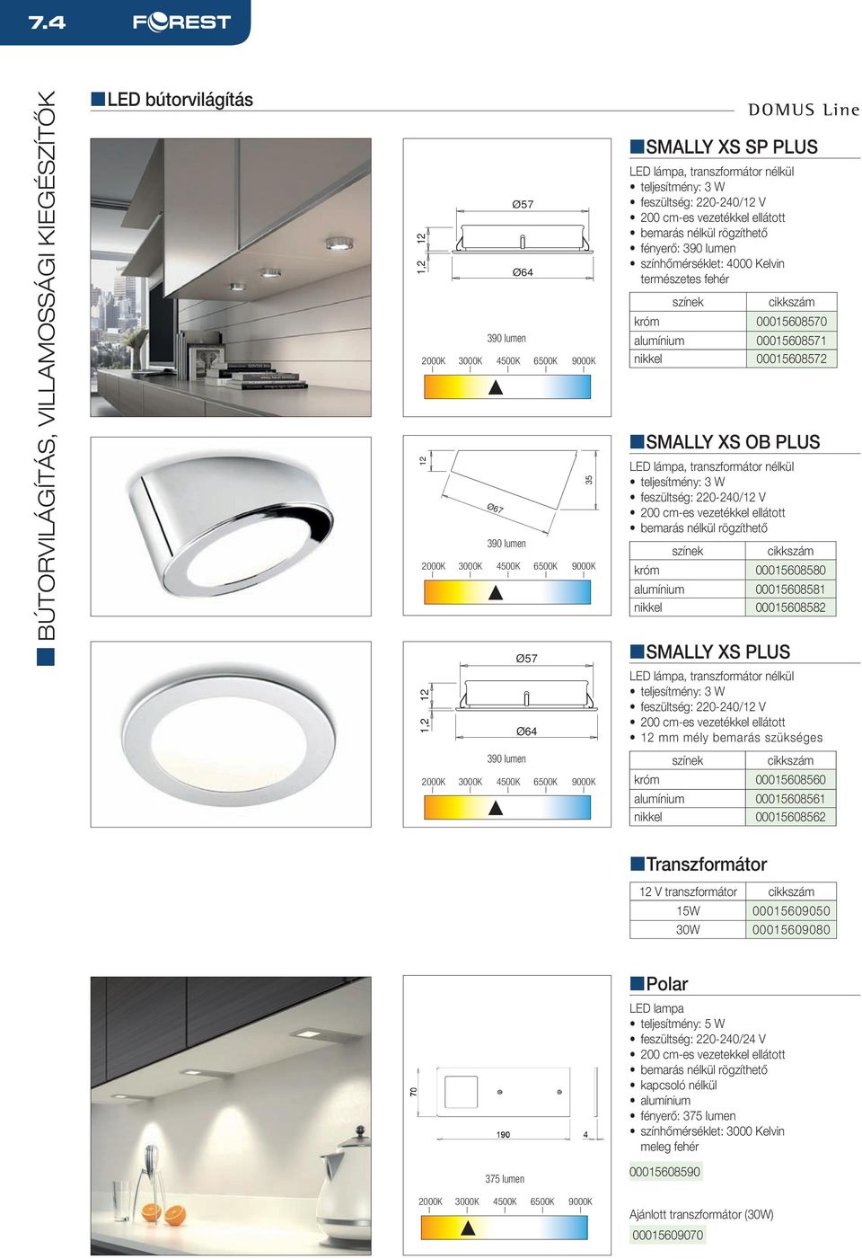 00015608572 nsmally XS OB PLUS LED lámpa, transzformátor nélkül teljesítmény: 3 W feszültség: 220-240/12 V bemarás nélkül rögzíthető színek cikkszám króm 00015608580 alumínium 00015608581 nikkel