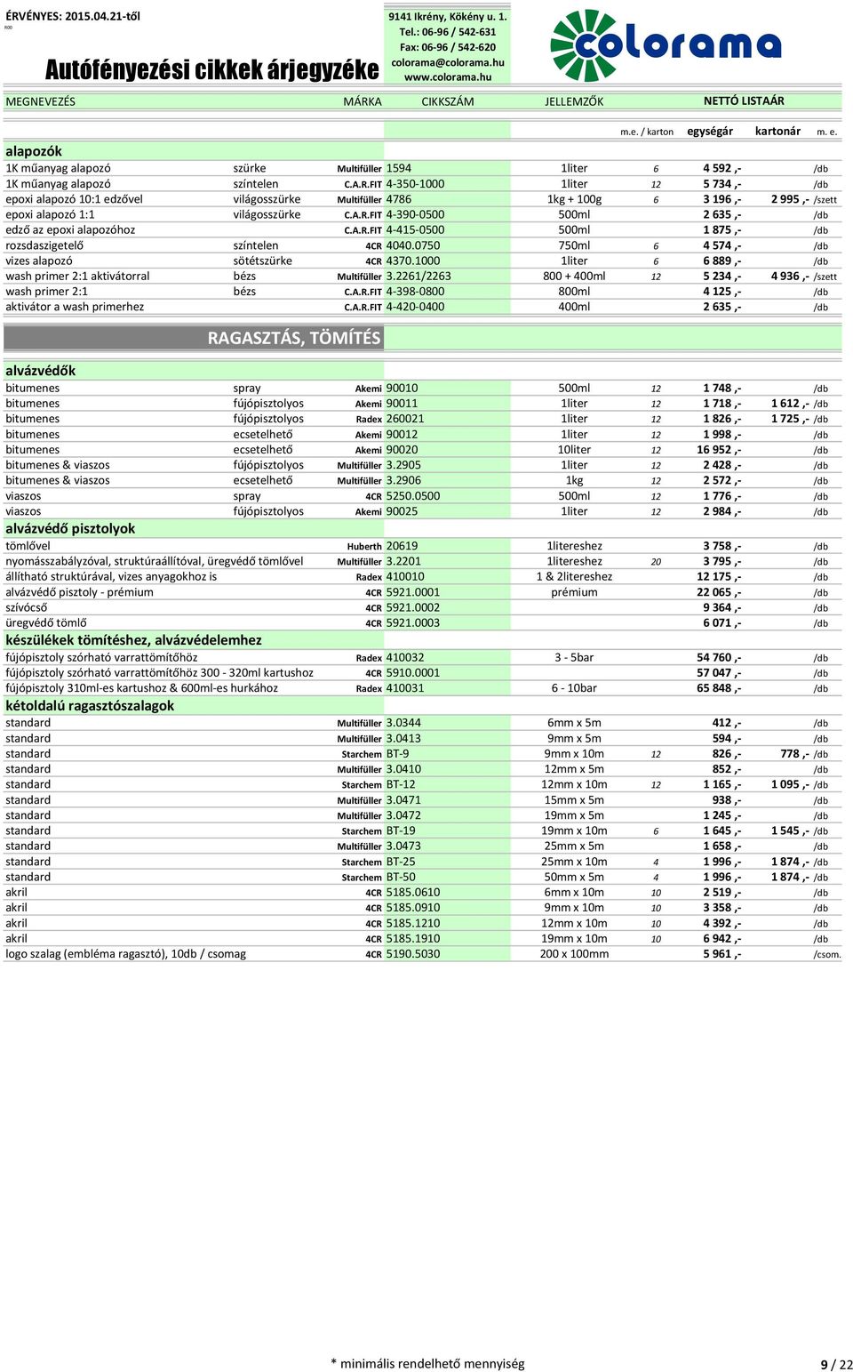 FIT 4-390-0500 500ml 2 635,- /db edző az epoxi alapozóhoz C.A.R.FIT 4-415-0500 500ml 1 875,- /db rozsdaszigetelő színtelen 4CR 4040.0750 750ml 6 4 574,- /db vizes alapozó sötétszürke 4CR 4370.