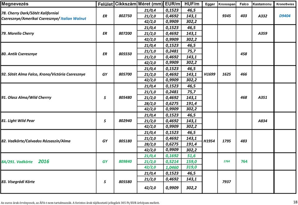 Olasz Alma/Wild Cherrry S 805480 468 A351 81. Light Wild Pear S 802940 A834 82. Vadkörte/Calvados Rózsaszín/Alma GY 805180 H1954 1795 483 8A/291.
