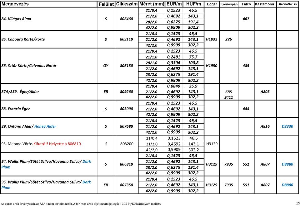 Ontano Alder/ Honey Alder 807680 93. Merano Vörös Kifutó!!! Helyette a 806810 94. Wallis Plum/Sötét Szilva/Havanna Szilva/ Dark Plum 95.