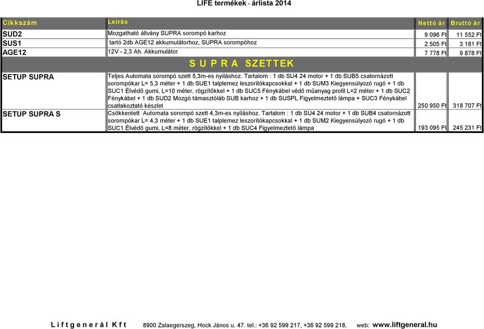 Tartalom : 1 db SU4 24 motor + 1 db SUB5 csatornázott sorompókar L= 5,3 méter + 1 db SUE1 talplemez leszorítókapcsokkal + 1 db SUM3 Kiegyensúlyozó rugó + 1 db SUC1 Élvédő gumi, L=10 méter,