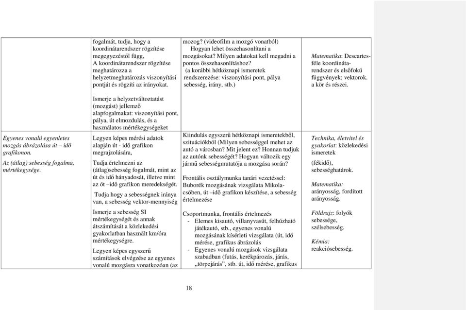 (a korábbi hétköznapi ismeretek rendszerezése: viszonyítási pont, pálya sebesség, irány, stb.) Matematika: Descartesféle koordinátarendszer és elsőfokú függvények; vektorok. a kör és részei.