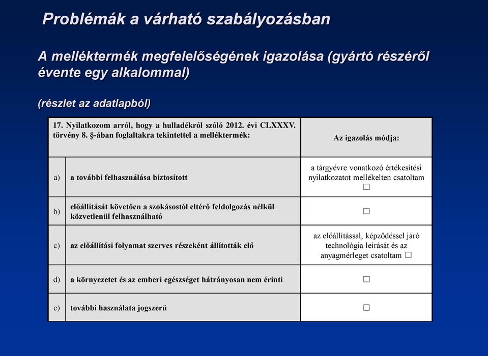 -ában foglaltakra tekintettel a melléktermék: Az igazolás módja: a) a további felhasználása biztosított a tárgyévre vonatkozó értékesítési nyilatkozatot mellékelten csatoltam b)