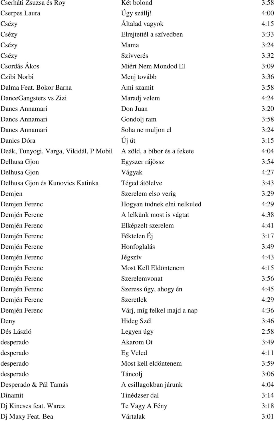 Bokor Barna Ami szamit 3:58 DanceGangsters vs Zizi Maradj velem 4:24 Dancs Annamari Don Juan 3:20 Dancs Annamari Gondolj ram 3:58 Dancs Annamari Soha ne muljon el 3:24 Danics Dóra Új út 3:15 Deák,