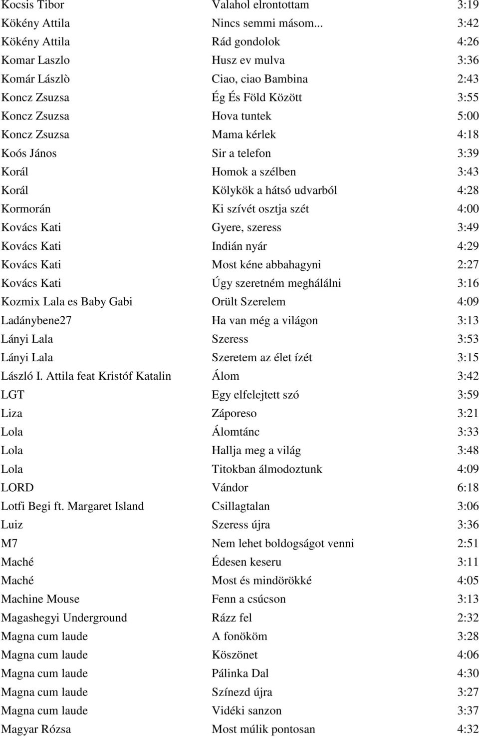 4:18 Koós János Sir a telefon 3:39 Korál Homok a szélben 3:43 Korál Kölykök a hátsó udvarból 4:28 Kormorán Ki szívét osztja szét 4:00 Kovács Kati Gyere, szeress 3:49 Kovács Kati Indián nyár 4:29
