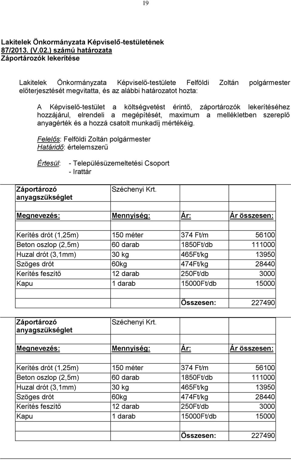 költségvetést érintő, záportározók lekerítéséhez hozzájárul, elrendeli a megépítését, maximum a mellékletben szereplő anyagérték és a hozzá csatolt munkadíj mértékéig.