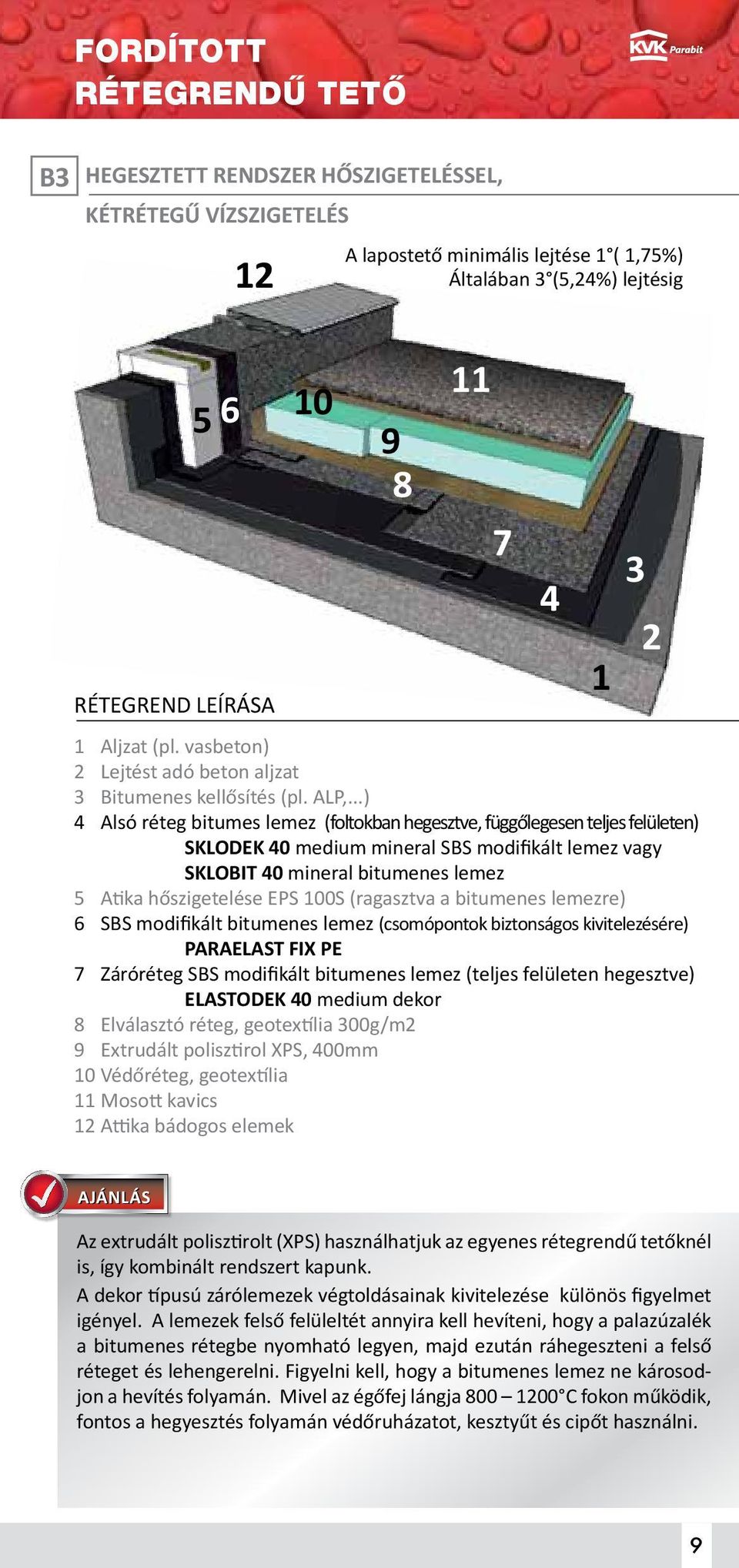 ..) 4 Alsó réteg bitumes lemez (foltokban hegesztve, függőlegesen teljes felületen) SKLODEK 40 medium mineral SBS modifikált lemez vagy SKLOBIT 40 mineral bitumenes lemez 5 Atika hőszigetelése EPS