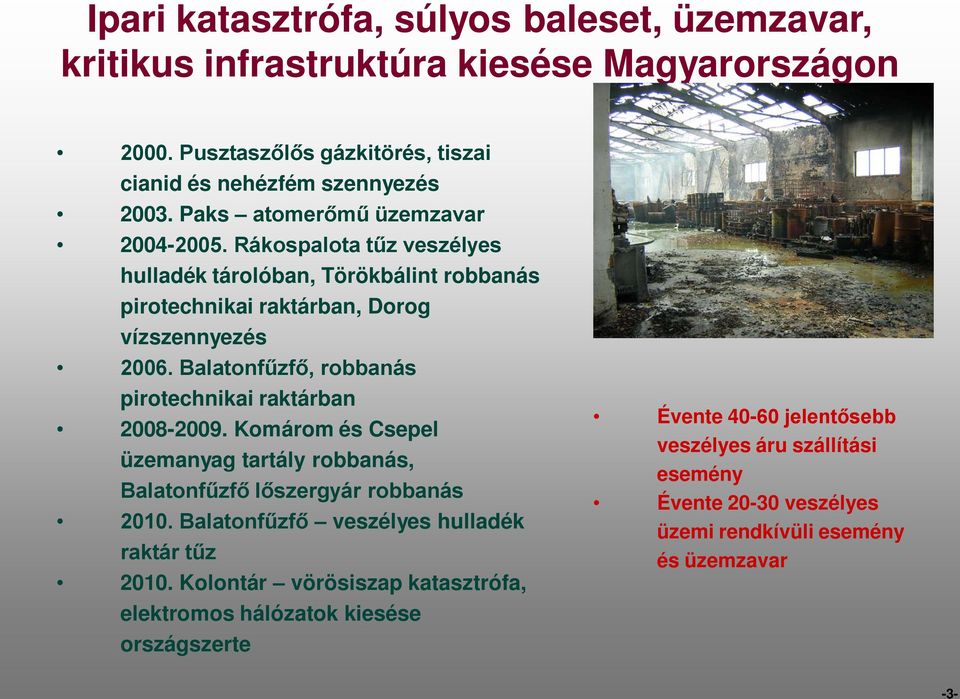Balatonfűzfő, robbanás pirotechnikai raktárban 2008-2009. Komárom és Csepel üzemanyag tartály robbanás, Balatonfűzfő lőszergyár robbanás 2010.