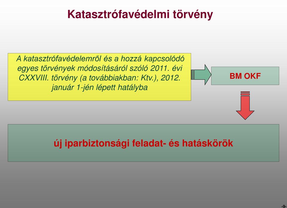 évi CXXVIII. törvény (a továbbiakban: Ktv.), 2012.