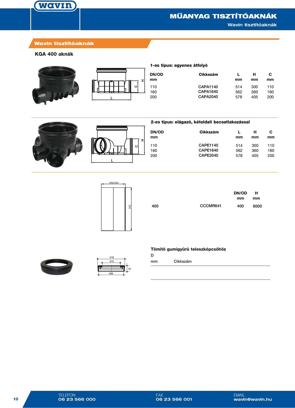 300 110 160 CAPE1640 562 360 160 200 CAPE2040 578 405 200 N/O Aknafalcsõ (SN2) /C N/O 400 N/O CCCMR641 400 6000 418 315 400 75 Tömítõ gumigyûrû