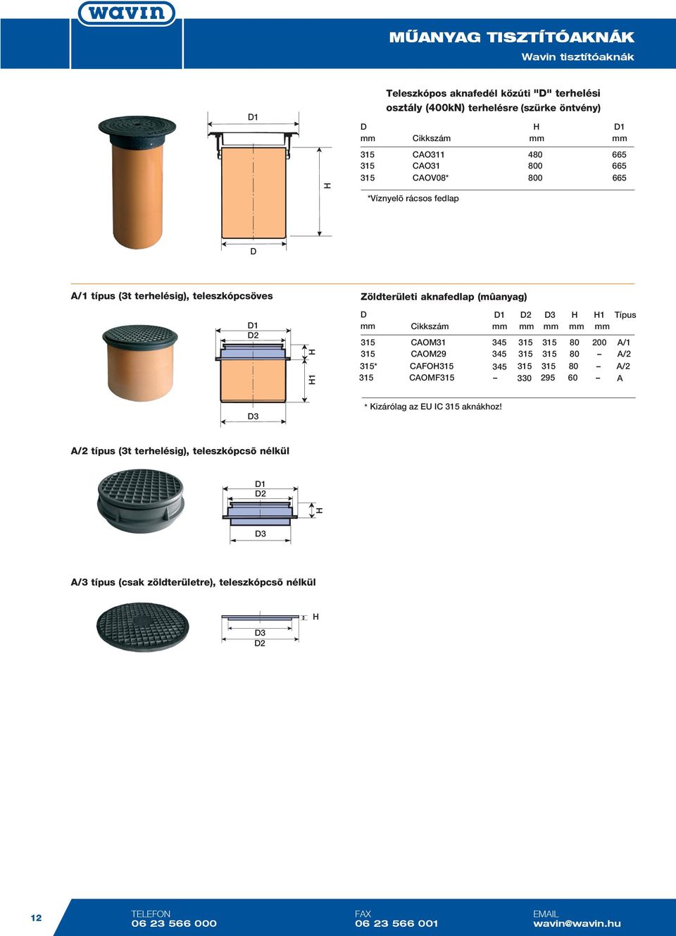 315 315 80 200 A/1 315 CAOM29 345 315 315 80 A/2 315* CAFO315 345 315 315 80 A/2 315 CAOMF315 330 295 60 A 3 * Kizárólag az EU IC 315 aknákoz!