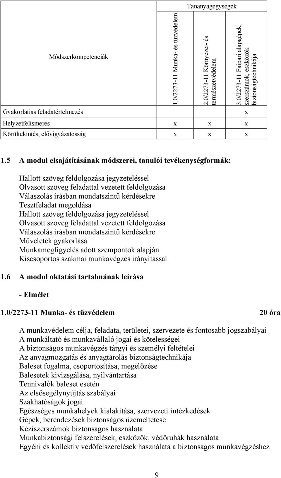 5 A modul elsajátításának módszerei, tanulói tevékenységformák: Hallott szöveg feldolgozása jegyzeteléssel Olvasott szöveg feladattal vezetett feldolgozása Válaszolás írásban mondatszintű kérdésekre