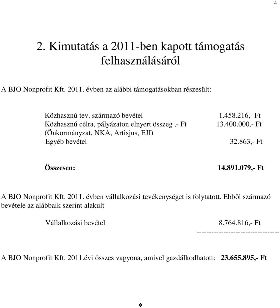 863,- Ft Összesen: 14.891.079,- Ft A BJO Nonprofit Kft. 2011. évben vállalkozási tevékenységet is folytatott.