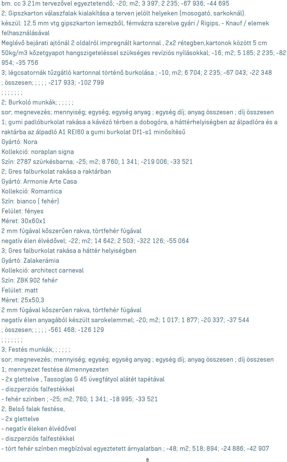 kőzetgyapot hangszigeteléssel szükséges revíziós nyílásokkal; -16; m2; 5 185; 2 235; -82 954; -35 756 3; légcsatornák tűzgátló kartonnal történő burkolása ; -10; m2; 6 704; 2 235; -67 043; -22 348 ;