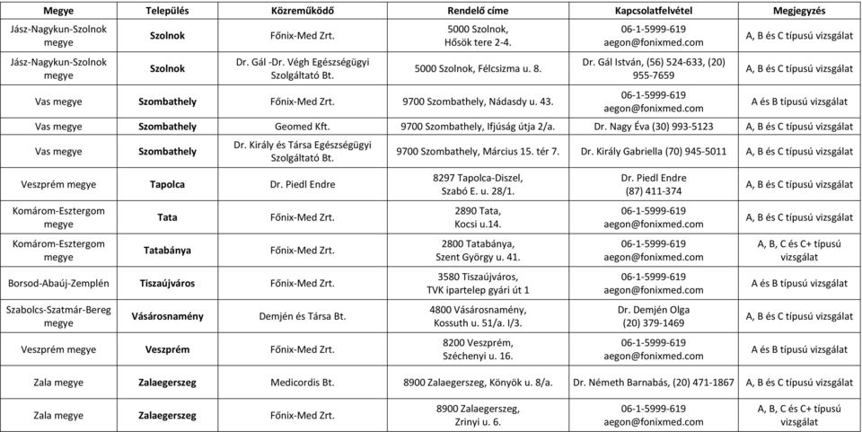 Piedl Endre Tata Tatabánya Borsod-Abaúj-Zemplén Tiszaújváros Vásárosnamény Demjén és Társa Veszprém Veszprém 9700 Szombathely, Március 15. tér 7. Dr.