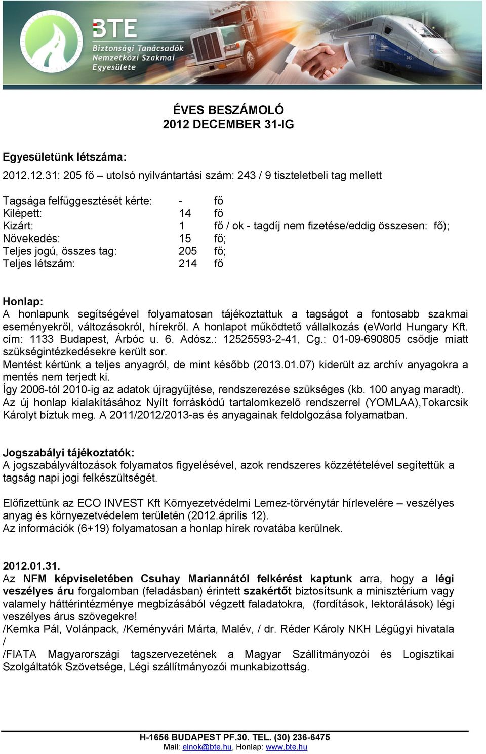 12.31: 205 fő utolsó nyilvántartási szám: 243 / 9 tiszteletbeli tag mellett Tagsága felfüggesztését kérte: - fő Kilépett: 14 fő Kizárt: 1 fő / ok - tagdíj nem fizetése/eddig összesen: fő); Növekedés: