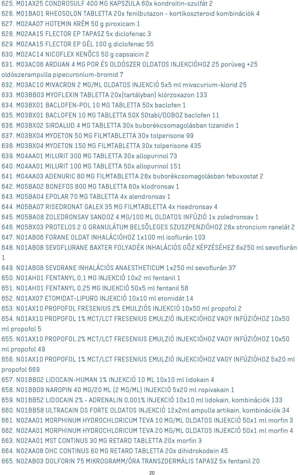 M03AC06 ARDUAN 4 MG POR ÉS OLDÓSZER OLDATOS INJEKCIÓHOZ 25 porüveg +25 oldószerampulla pipecuronium-bromid 7 632. M03AC10 MIVACRON 2 MG/ML OLDATOS INJEKCIÓ 5x5 ml mivacurium-klorid 25 633.