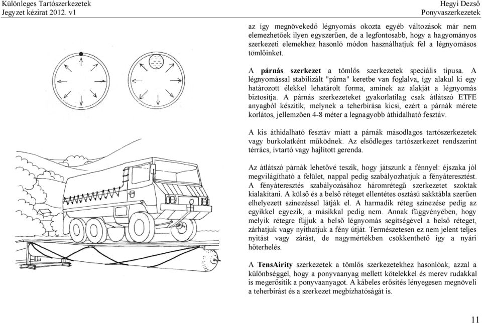 A légnyomással stabilizált "párna" keretbe van foglalva, így alakul ki egy határozott élekkel lehatárolt forma, aminek az alakját a légnyomás biztosítja.