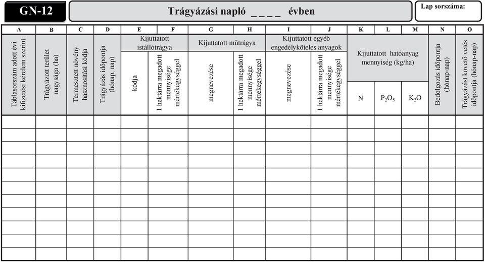 megnevezése hektárra megadott mennyisége mértékegységgel I J Kijuttatott egyéb engedélyköteles anyagok megnevezése hektárra megadott mennyisége