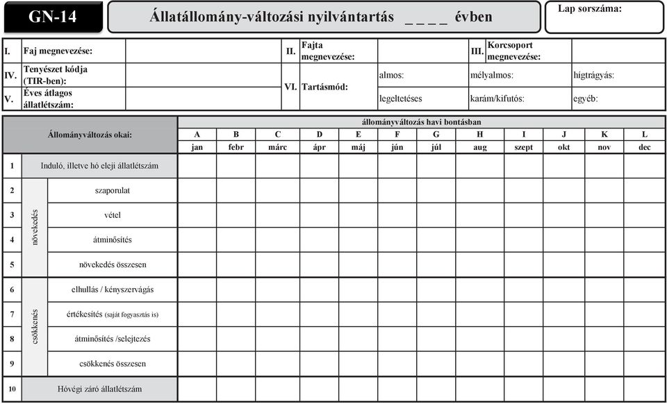 legeltetéses karám/kifutós: egyéb: állatlétszám: Állományváltozás okai: A B C jan febr márc állományváltozás havi bontásban D E F G H I J K ápr máj jún júl