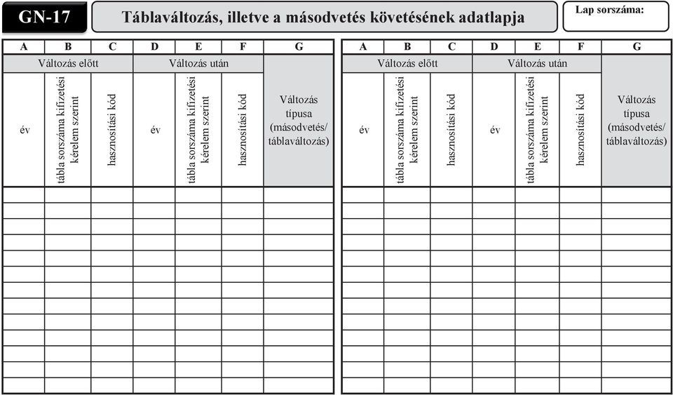 kérelem szerint hasznosítási kód Változás típusa (másodvetés/ táblaváltozás) év tábla sorszáma kifizetési kérelem