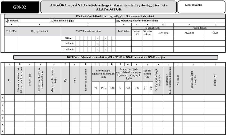 Mérési jegyzőkönyvének sorszáma: A B C D E F G H Kötelezettségek Jogosultságok Település Helyrajzi számok MePAR blokkazonosítók Terület (ha) Natura Nitrátérzékeny 2000 2 % lejtő AKG kód 20. év l ÖKO.