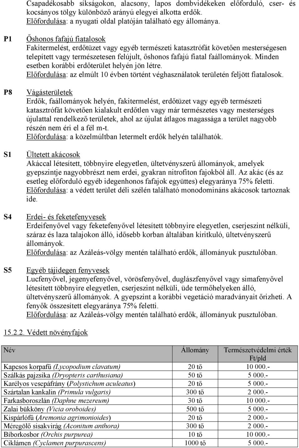 Minden esetben korábbi erdőterület helyén jön létre. Előfordulása: az elmúlt 10 évben történt véghasználatok területén feljött fiatalosok.