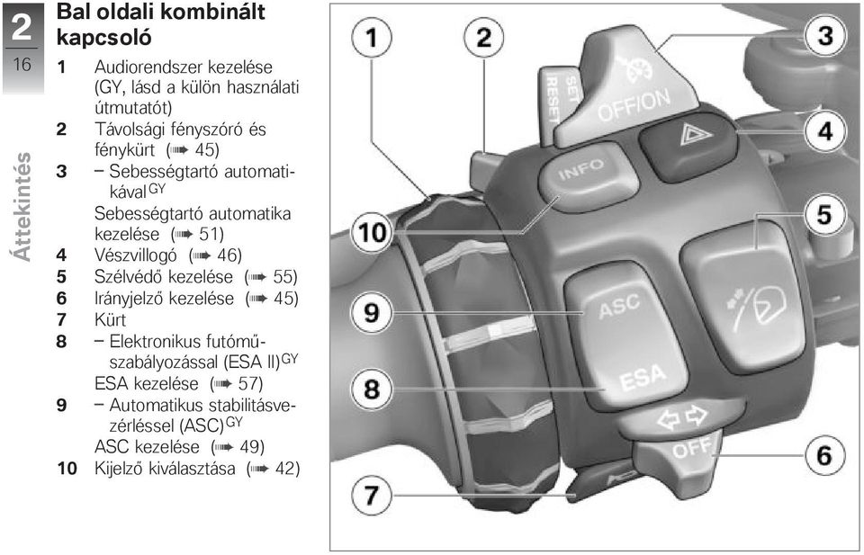 Vészvillogó ( 46) 5 Szélvédő kezelése ( 55) 6 Irányjelző kezelése ( 45) 7 Kürt 8 Elektronikus futóműszabályozással