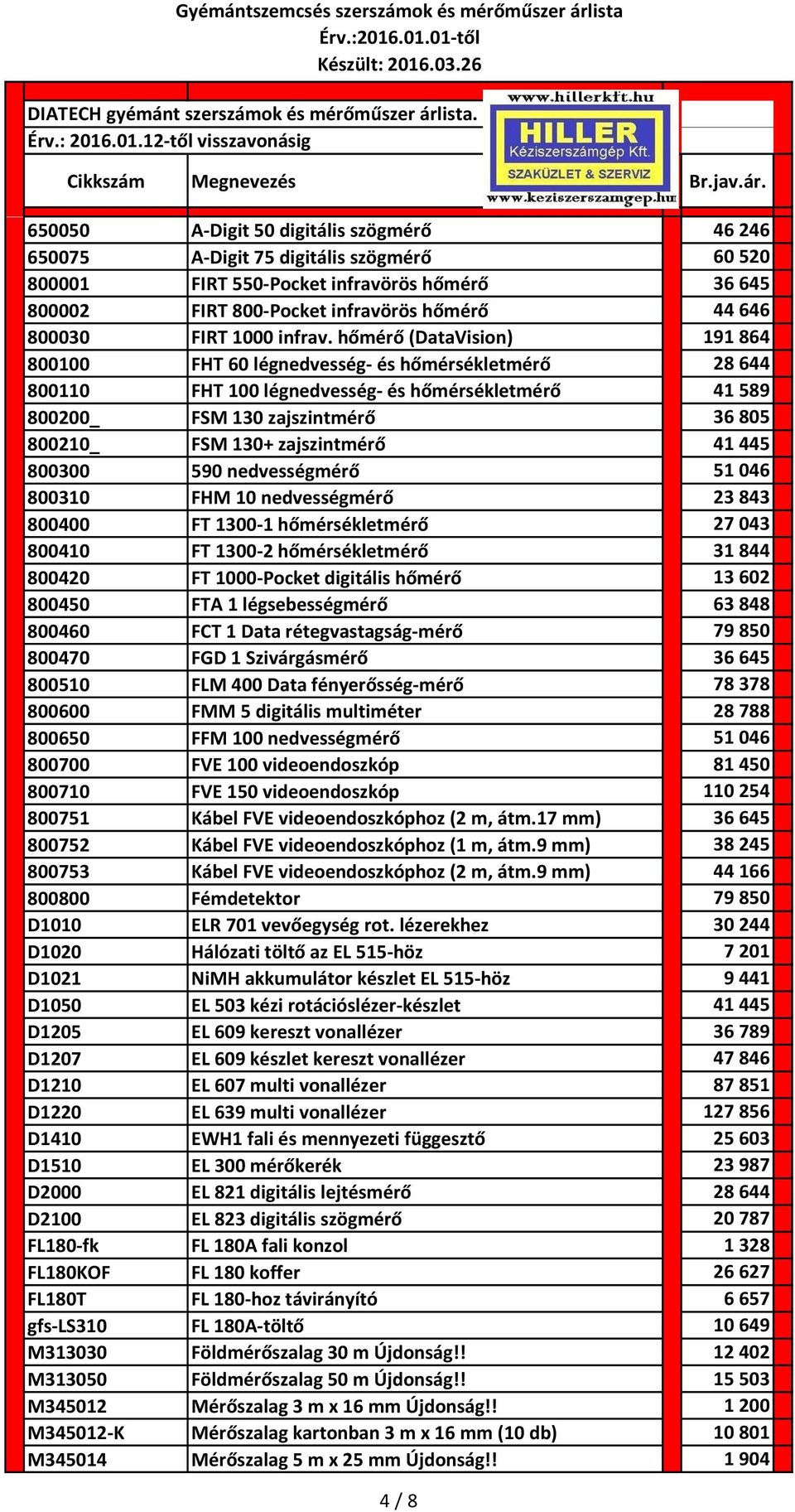 hőmérő (DataVision) 191 864 800100 FHT 60 légnedvesség- és hőmérsékletmérő 28 644 800110 FHT 100 légnedvesség- és hőmérsékletmérő 41 589 800200_ FSM 130 zajszintmérő 36 805 800210_ FSM 130+