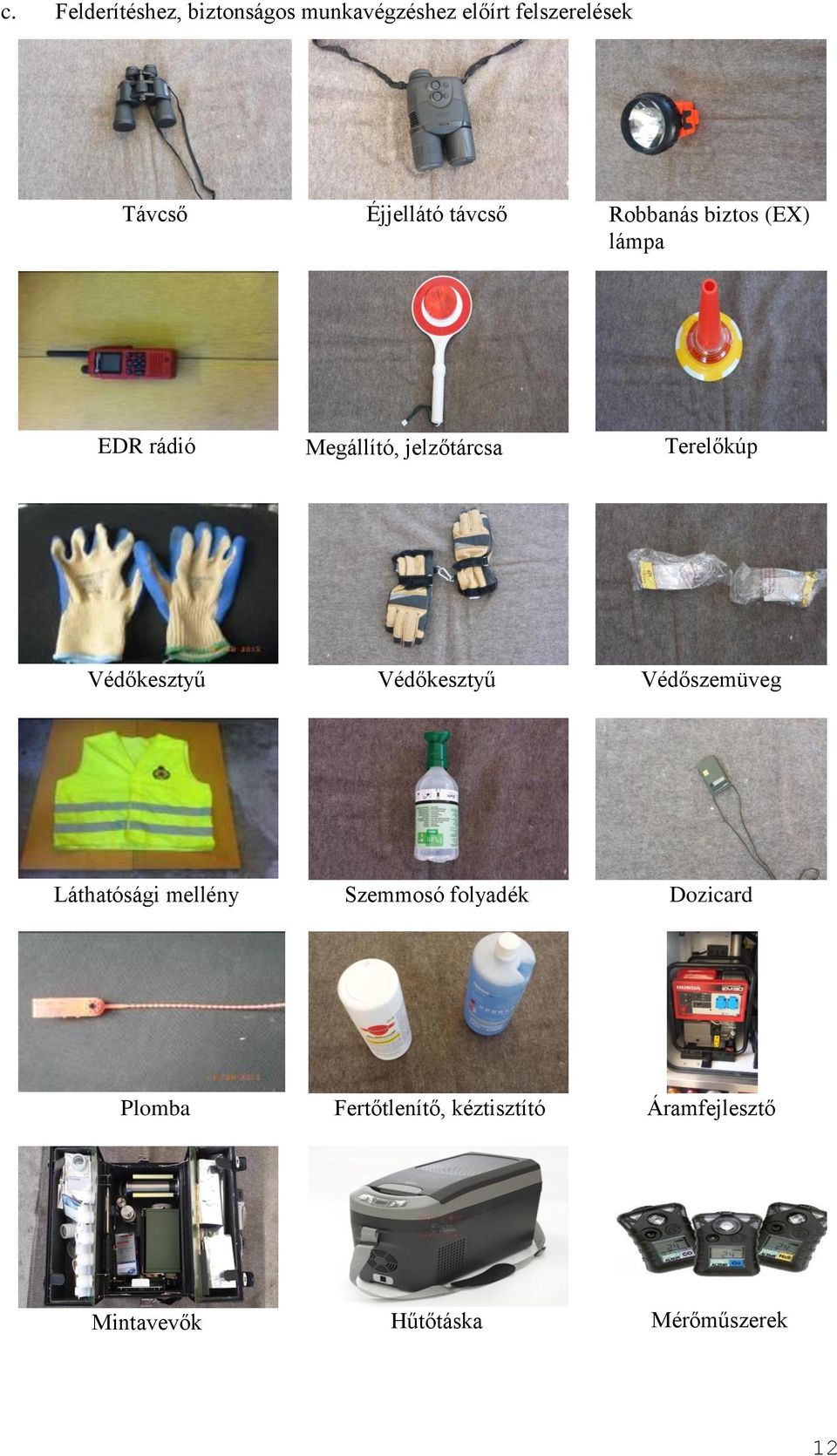 Terelőkúp Védőkesztyű Védőkesztyű Védőszemüveg Láthatósági mellény Szemmosó