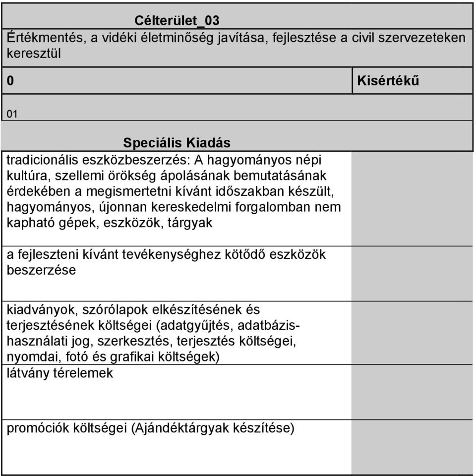 nem kapható gépek, eszközök, tárgyak a fejleszteni kívánt tevékenységhez kötődő eszközök beszerzése kiadványok, szórólapok elkészítésének és terjesztésének költségei