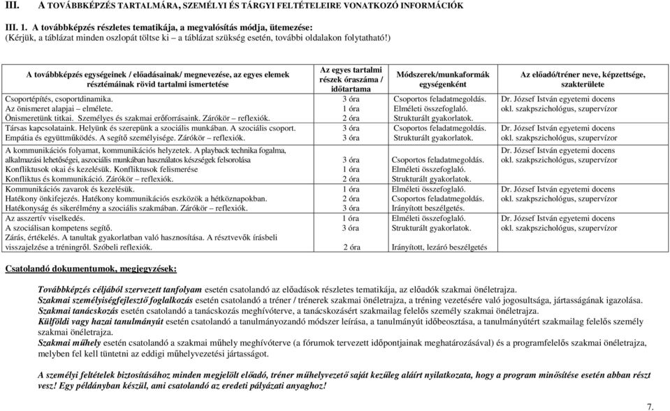 ) A továbbképzés egységeinek / elıadásainak/ megnevezése, az egyes elemek résztémáinak rövid tartalmi ismertetése Csoportépítés, csoportdinamika. Az önismeret alapjai elmélete. Önismeretünk titkai.