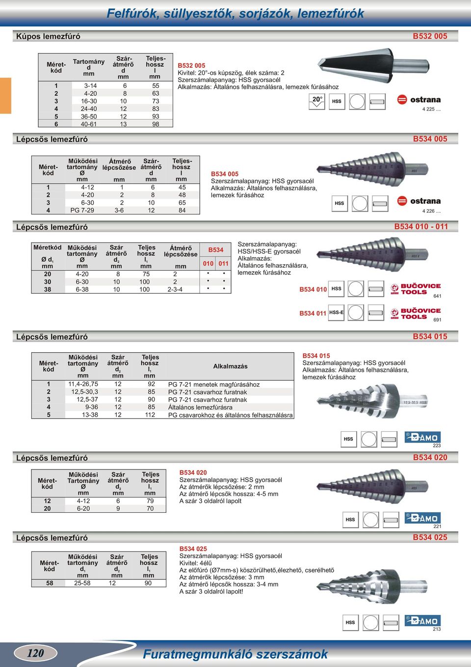 .. Lépcsős lemezfúró B 0 0 d 0 0 0 0 Szár átmérő d 0 0 Átmérő lépcsőzése 0 B 0 Szerszámalapanyag: HSS/HSSE gyorsacél Alkalmazás: Általános felhasználásra, lemezek fúrásához B 0 HSS B 0 HSSE Lépcsős