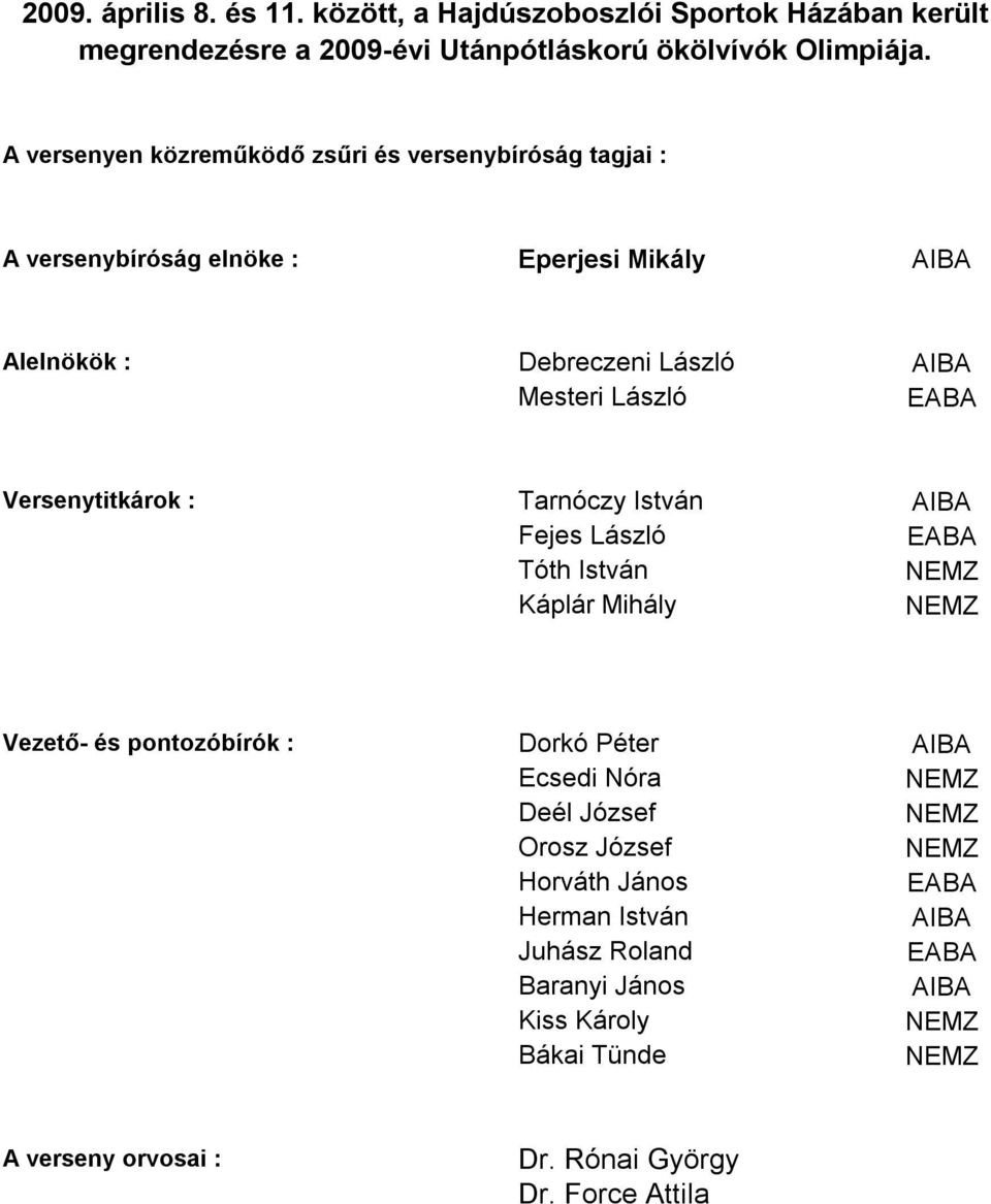 László Versenytitkárok : Tarnóczy István Fejes László Tóth István Káplár Mihály Vezető- és pontozóbírók : Dorkó Péter Ecsedi Nóra Deél