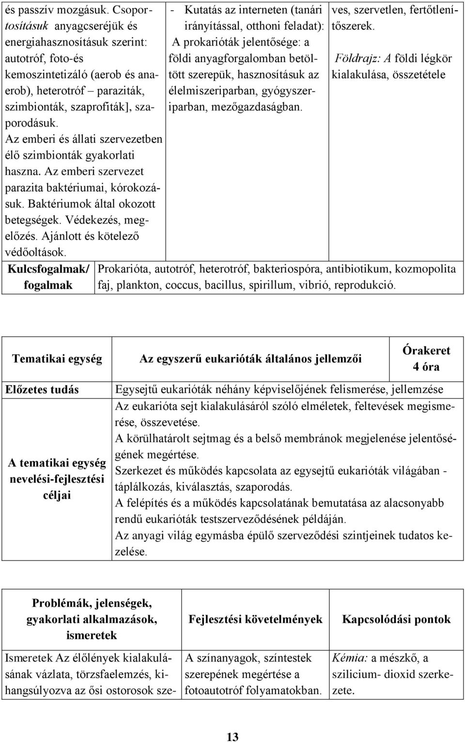 betöltött szerepük, hasznosításuk az kemoszintetizáló (aerob és anaerob), heterotróf paraziták, élelmiszeriparban, gyógyszeriparban, mezőgazdaságban. szimbionták, szaprofiták], szaporodásuk.