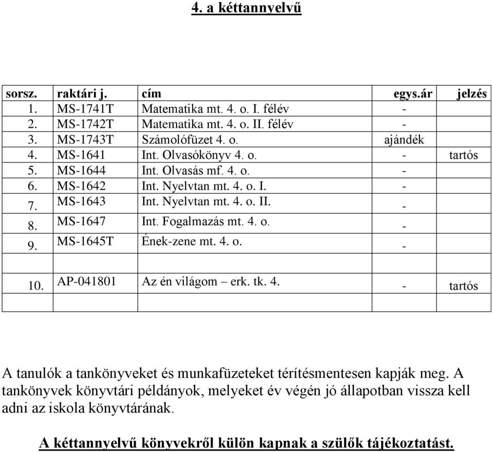 Fogalmazás mt. 4. o. - 9. MS-1645T Ének-zene mt. 4. o. - 10. AP-041801 Az én világom erk. tk. 4. - tartós A tanulók a tankönyveket és munkafüzeteket térítésmentesen kapják meg.