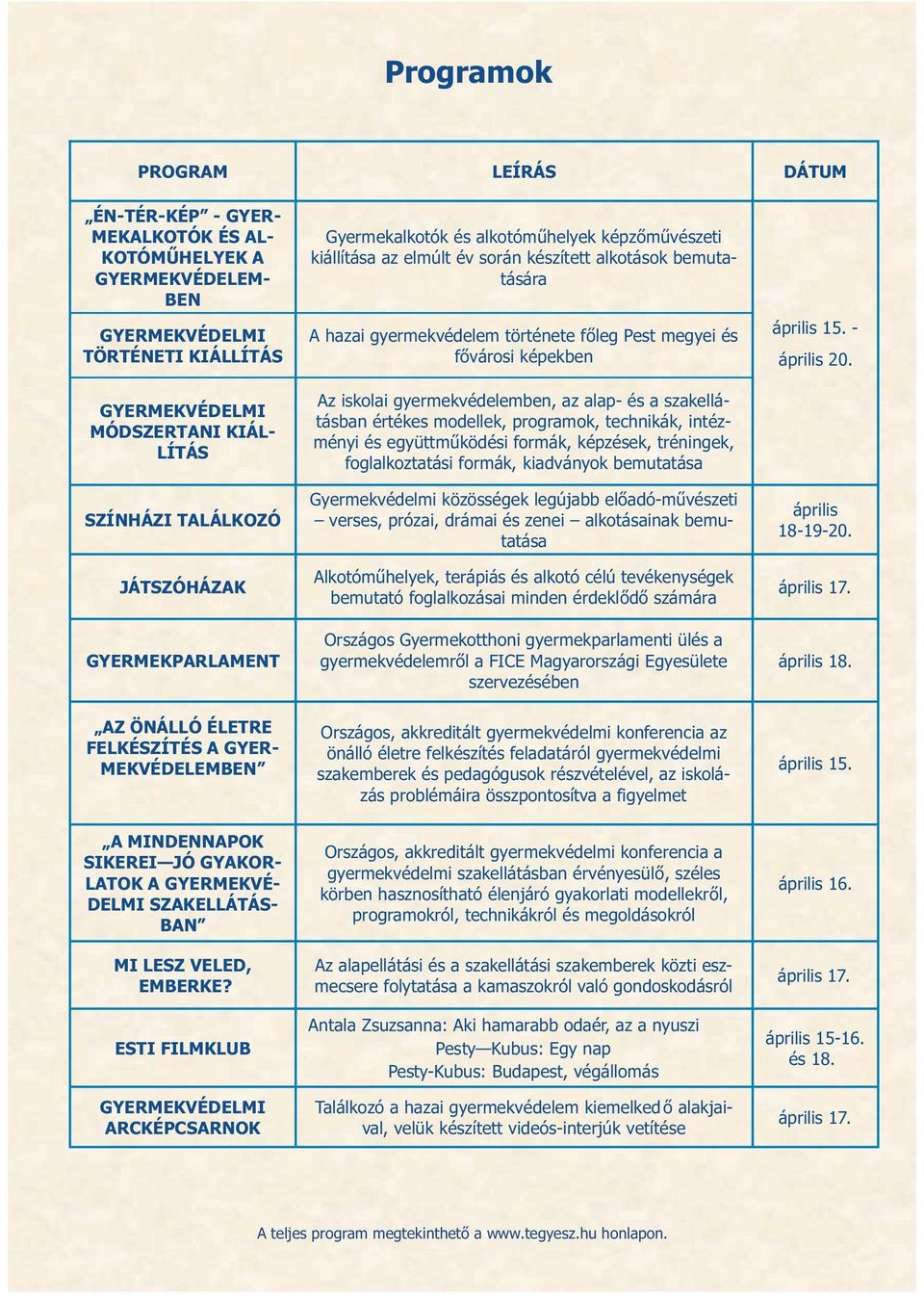 fővárosi képekben Az iskolai gyermekvédelemben, az alap- és a szakellátásban értékes modellek, programok, technikák, intézményi és együttműködési formák, képzések, tréningek, foglalkoztatási formák,