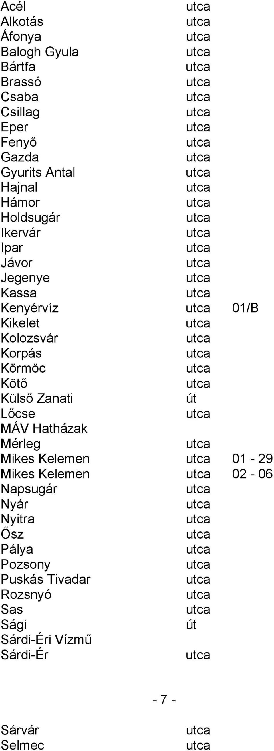 Kötő Külső Zanati Lőcse MÁV Hatházak Mérleg Mikes Kelemen 01-29 Mikes Kelemen 02-06 Napsugár Nyár