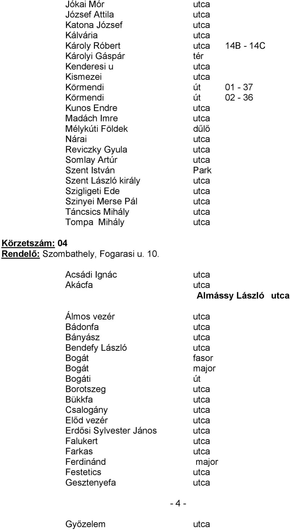 Tompa Mihály Körzetszám: 04 Rendelő: Szombathely, Fogarasi u. 10.