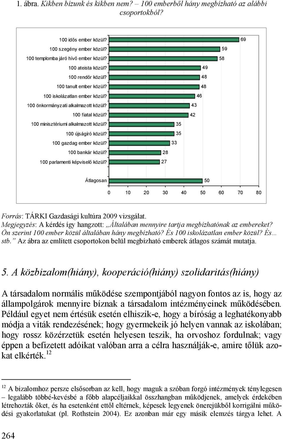 100 gazdag ember közül? 100 bankár közül? 100 parlamenti képviselő közül?