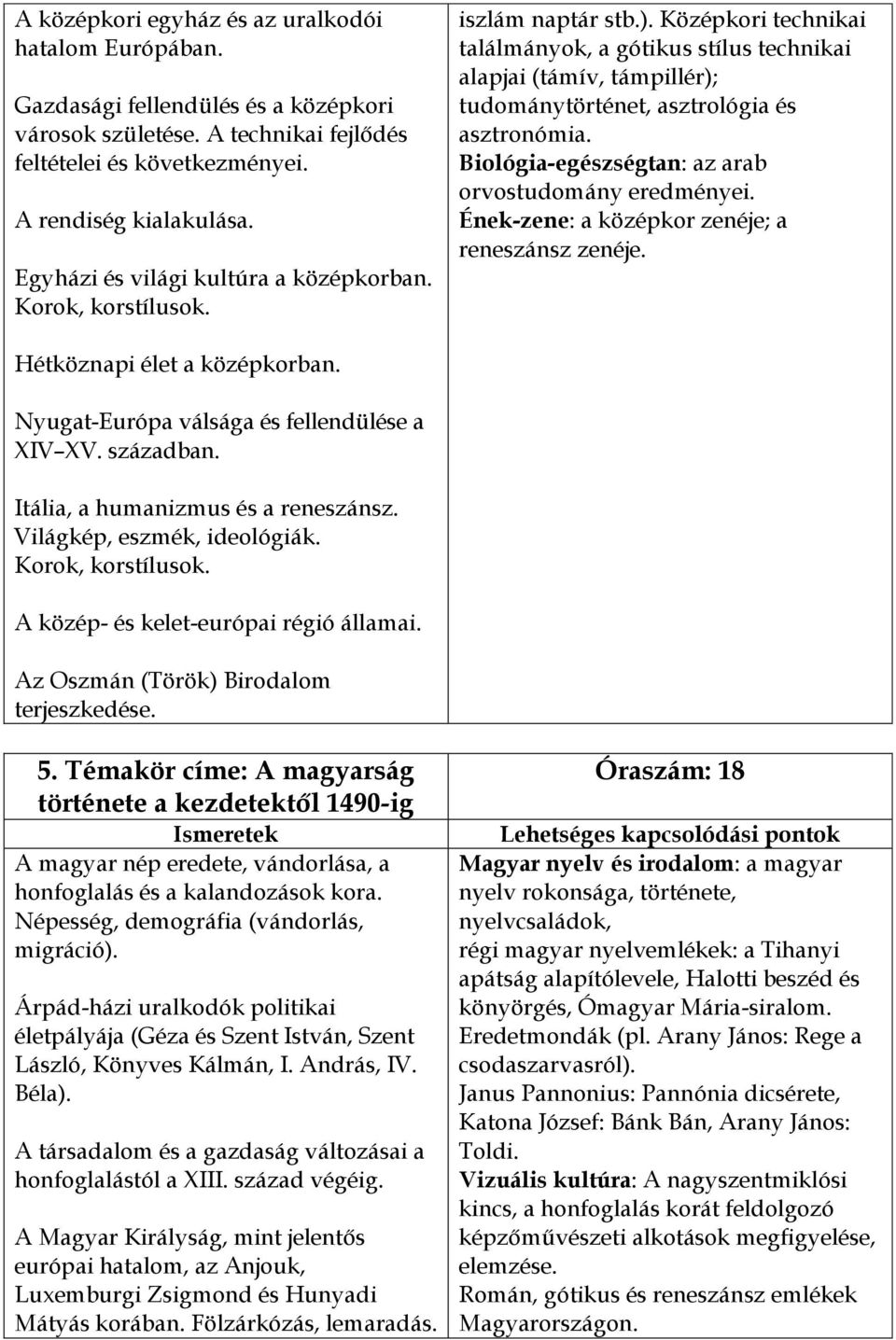 Középkori technikai találmányok, a gótikus stílus technikai alapjai (támív, támpillér); tudománytörténet, asztrológia és asztronómia. Biológia-egészségtan: az arab orvostudomány eredményei.