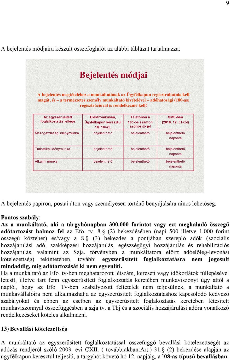 Az egyszerűsített foglalkoztatás jellege Elektronikusan, Ügyfélkapun keresztül 10T1042E Telefonon a 185-ös számon azonosító jel SMS-ben (2010. 12.