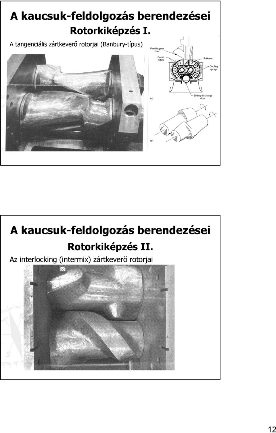 A kaucsuk-feldolgozás berendezései Rotorkiképzés II.