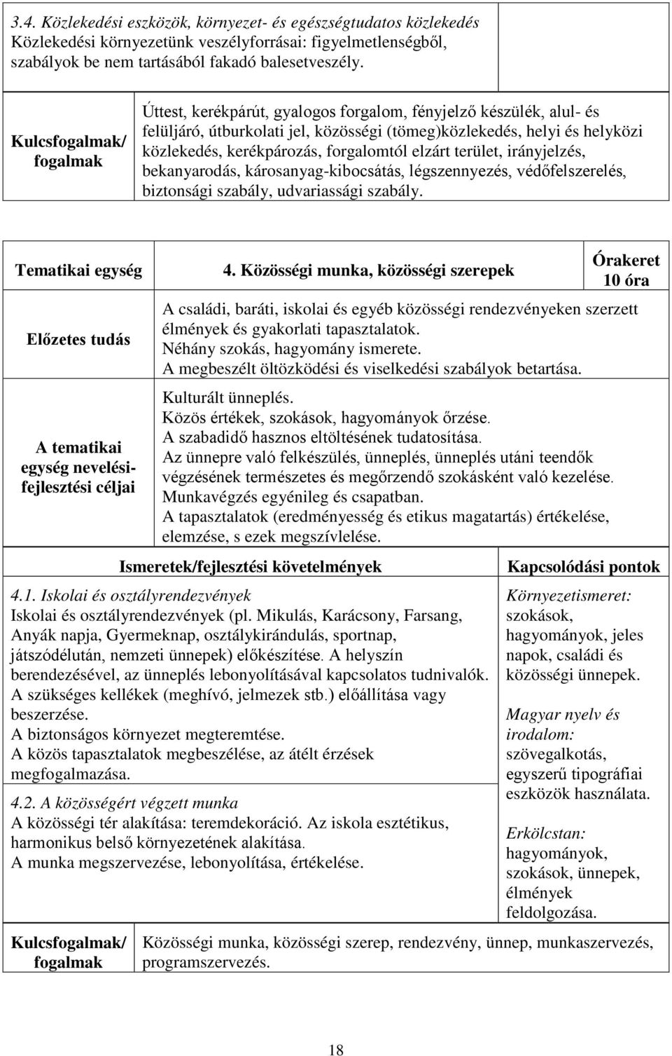 terület, irányjelzés, bekanyarodás, károsanyag-kibocsátás, légszennyezés, védőfelszerelés, biztonsági szabály, udvariassági szabály. A tematikai egység nevelésifejlesztési 4.