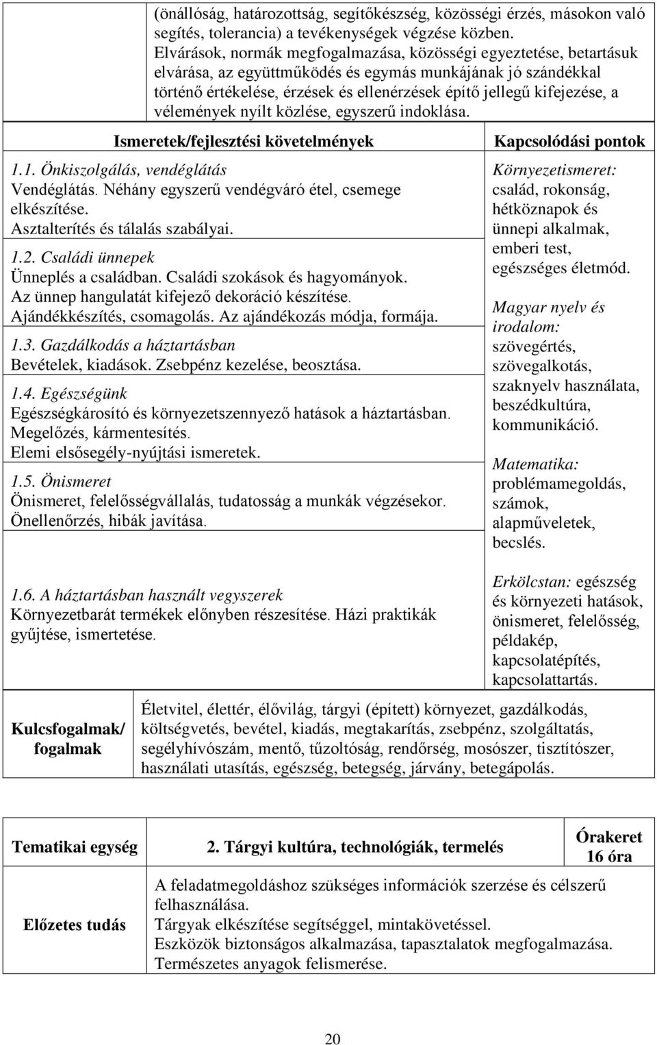 a vélemények nyílt közlése, egyszerű indoklása. 1.1. Önkiszolgálás, vendéglátás Vendéglátás. Néhány egyszerű vendégváró étel, csemege elkészítése. Asztalterítés és tálalás szabályai. 1.2.